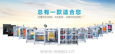 第119屆廣交會(huì) 文搏智能攜3D打印技術(shù)如約而至，開啟智造新篇章